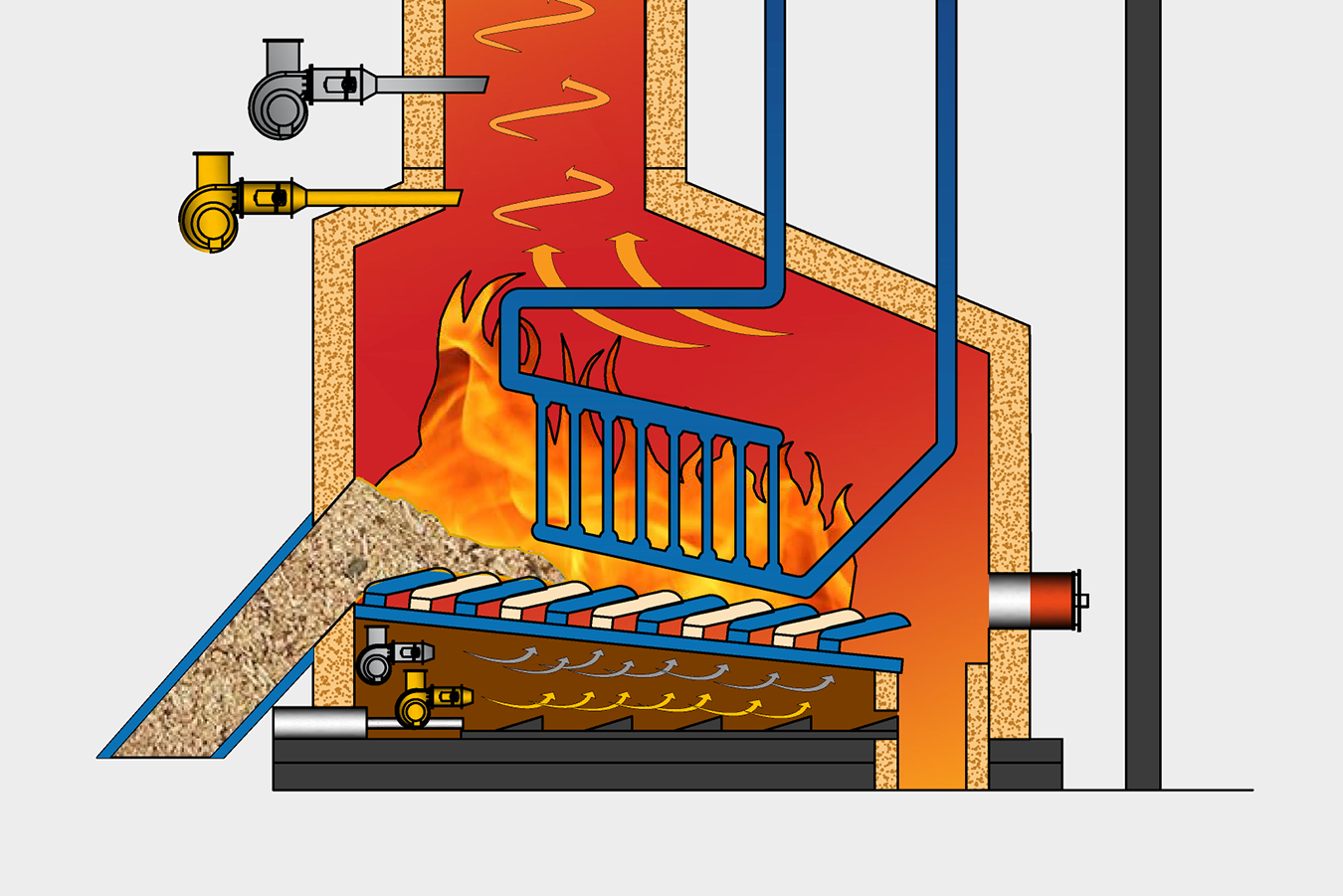 Zeichnung des Inneren der Feuerraumkühlung zur Darstellung des Prozesses.