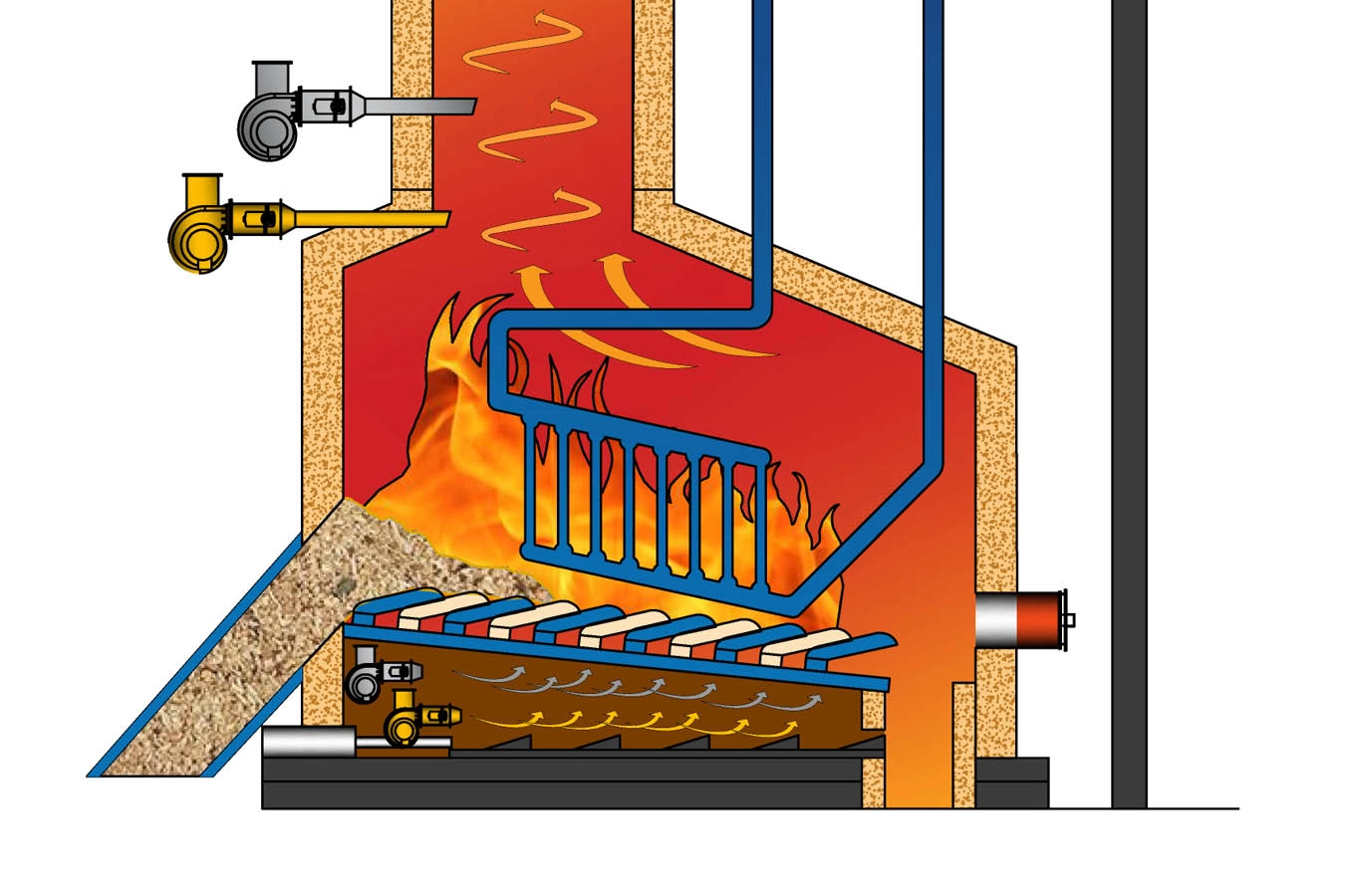 Zeichnung des Inneren der Feuerraumkühlung zur Darstellung des Prozesses.