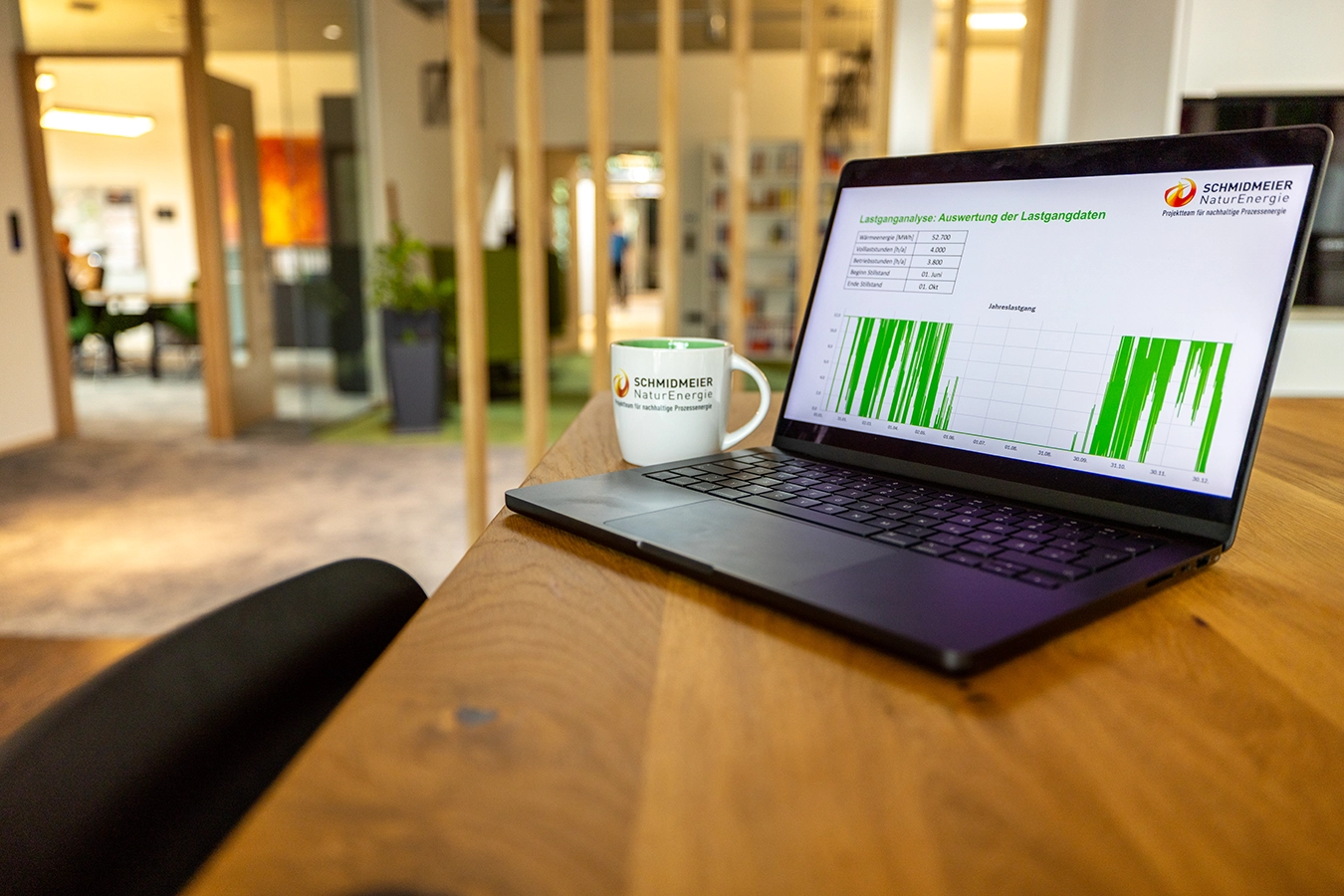 ein Laptop auf dem die Grafik einer Lastganganalyse zu sehen ist mit einer Tasse der Schmidmeier NaturEnergie GmbH im Hintergrund